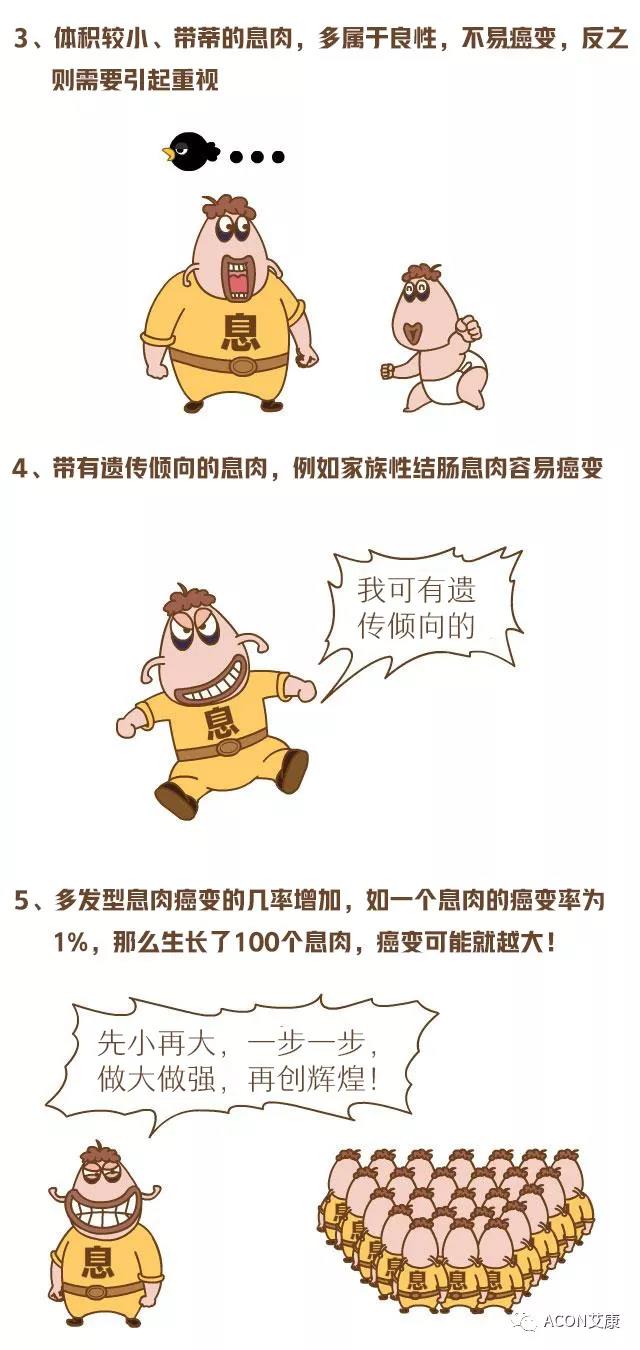 “艾”漫畫(huà) | 這是一封來(lái)自息肉的《認(rèn)罪書(shū)》