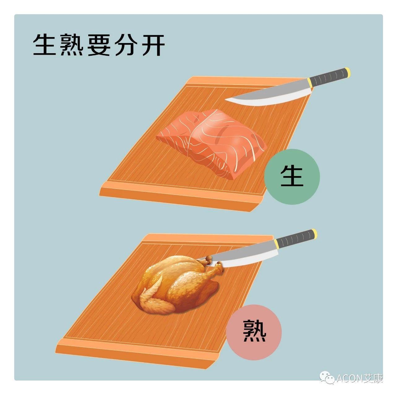 這種致癌物傳染性極強(qiáng)，50%中國人都有！很多人還不知道